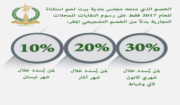 هام جدا 